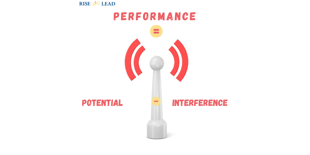 One of my biggest Aha moments in 2019 was when I read this equation:
“Performance = Potential – Interference” ...